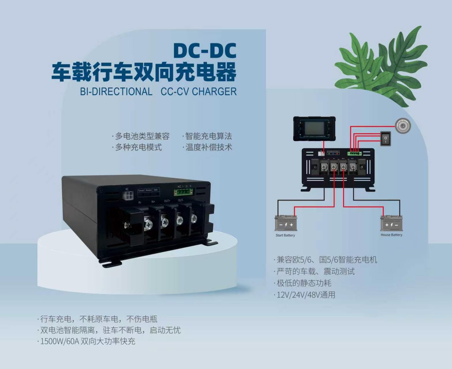CiDC 系列车载双向充电器 · 1500W/60A 双向快充